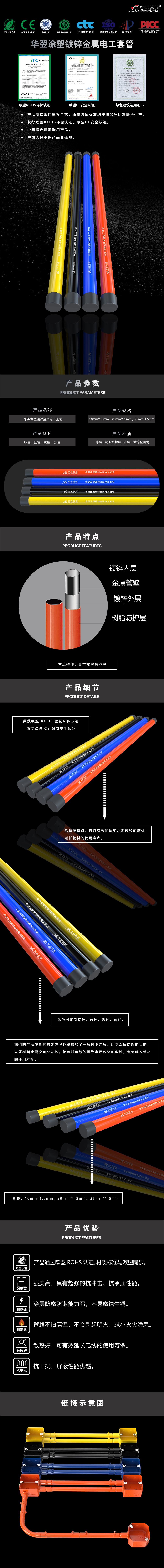 1736911756138635.jpg 涂塑管詳情頁.jpg